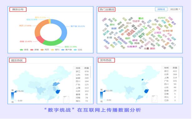 沈海锋：数字技术赋能统战工作