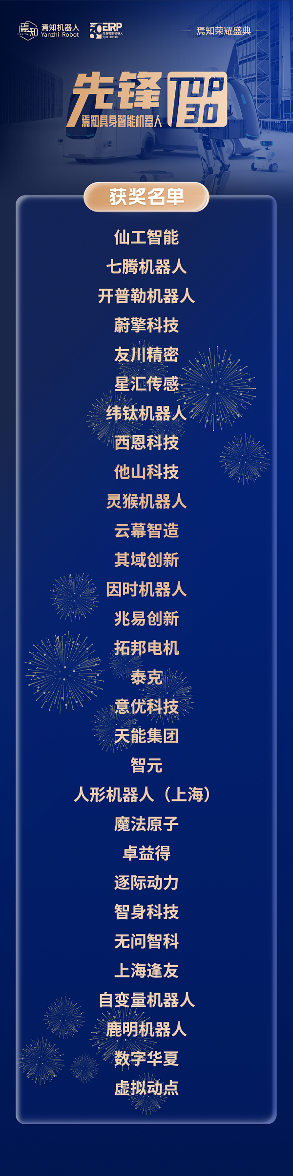 焉知具身智能机器人先锋TOP30发布
