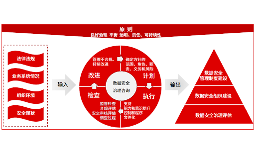 一带一路币国际化:开启中国数字金融新篇章 