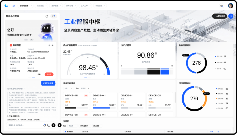 唤醒工厂“沉睡数据”，蓝沃AI排产智能体助力制造企业产值跃升 